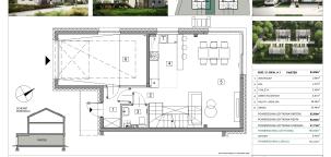 Karta katalogowa - Budynek nr 2 lok. A1